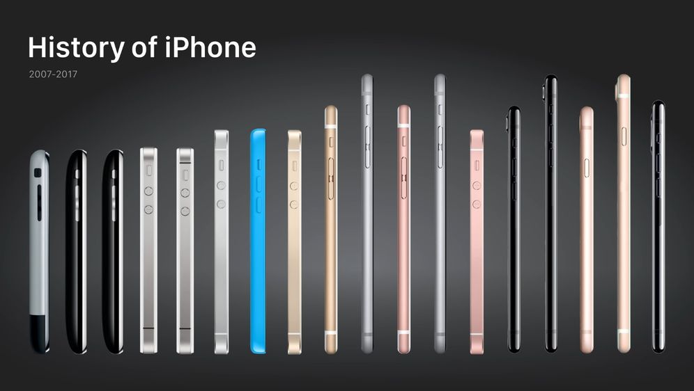 Svi modeli iPhonea (Foto: Screenshot/YouTube)