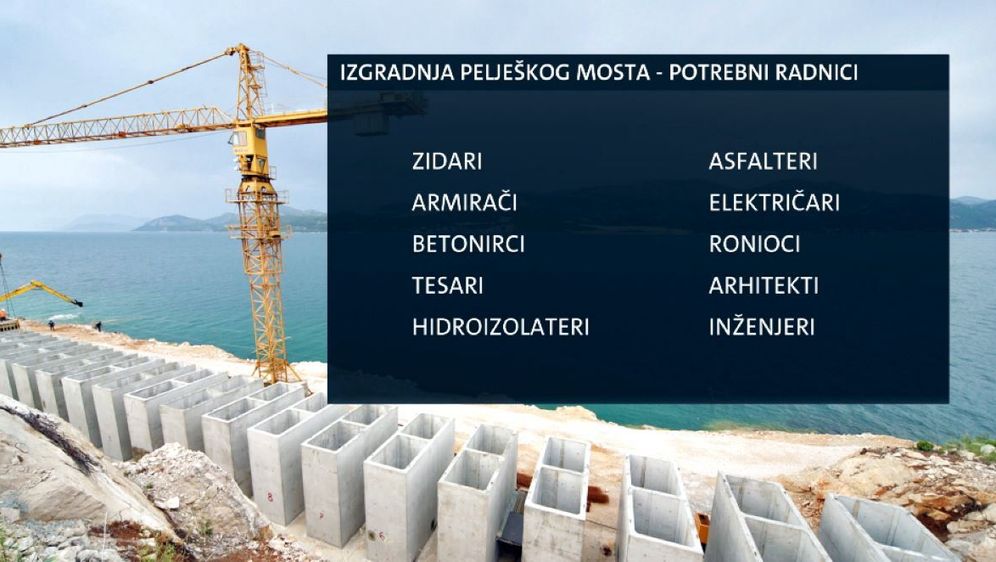 Kinezi već traže suradnike (Foto: Dnevnik.hr) - 1