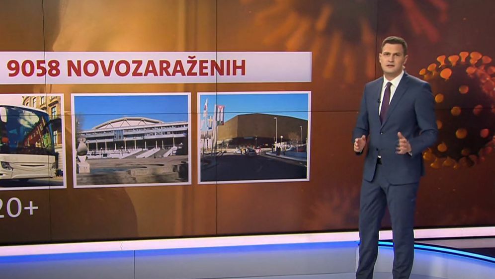 Videozid o rušenju rekorda broja zaraženih koronavirusom - 3