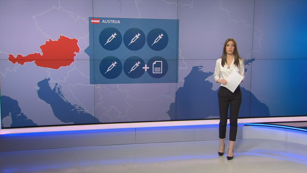 Epidemiološka pravila prelaska granica - 4