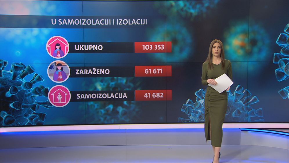 Videozid o epidemiološkoj situaciji u Hrvatskoj - 4