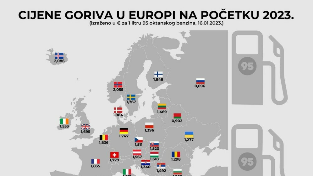 Cijene goriva u Europi na početku 2023.