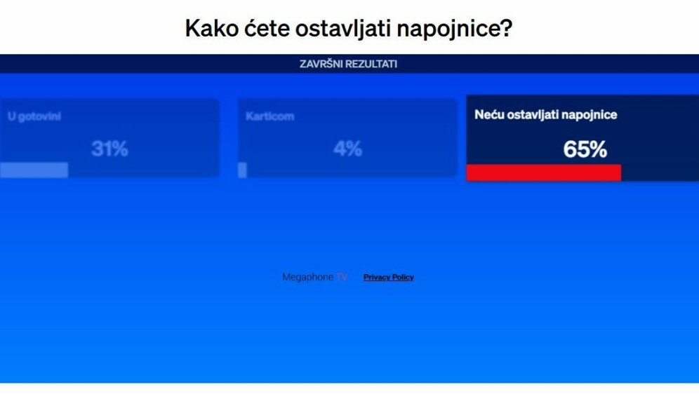 Kako ćete ostavljati napojnice?