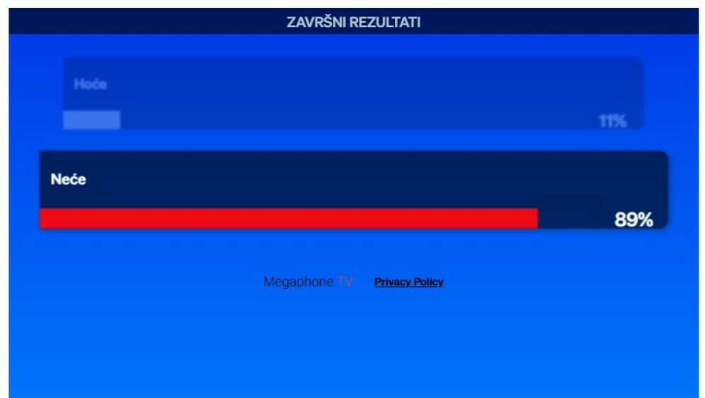 Hoće li se ljevica i centar uspjeti ujediniti protiv HDZ-a?