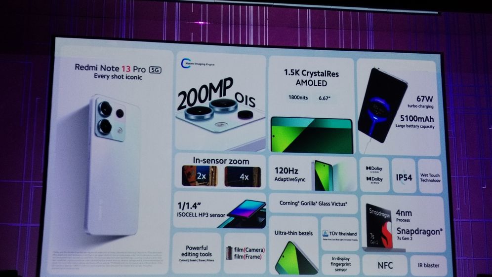 Xiaomi Redmi Note 13 Pro 5G