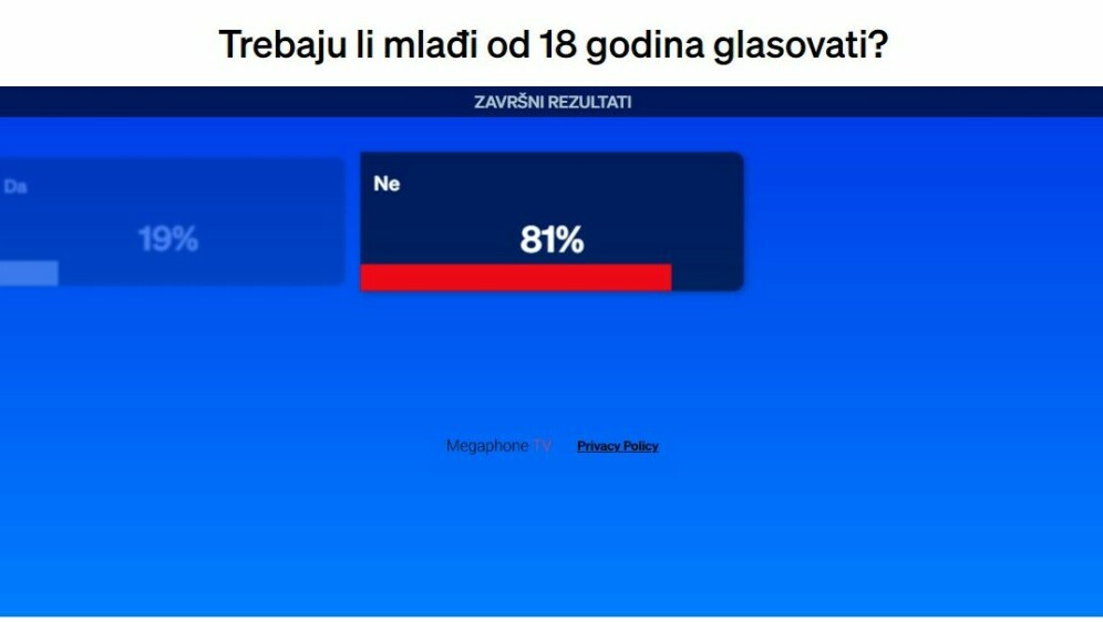 Trebaju li mlađi od 18 godina glasovati?