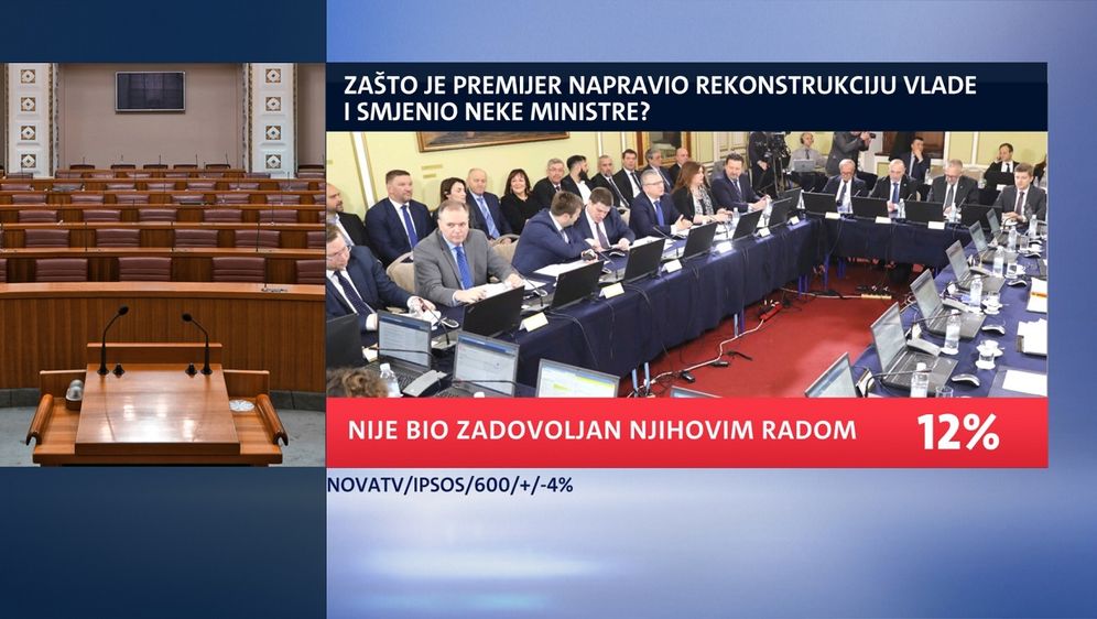 Što građani misle o rekonstrukciji vlade? (Foto: Dnevnik.hr) - 7