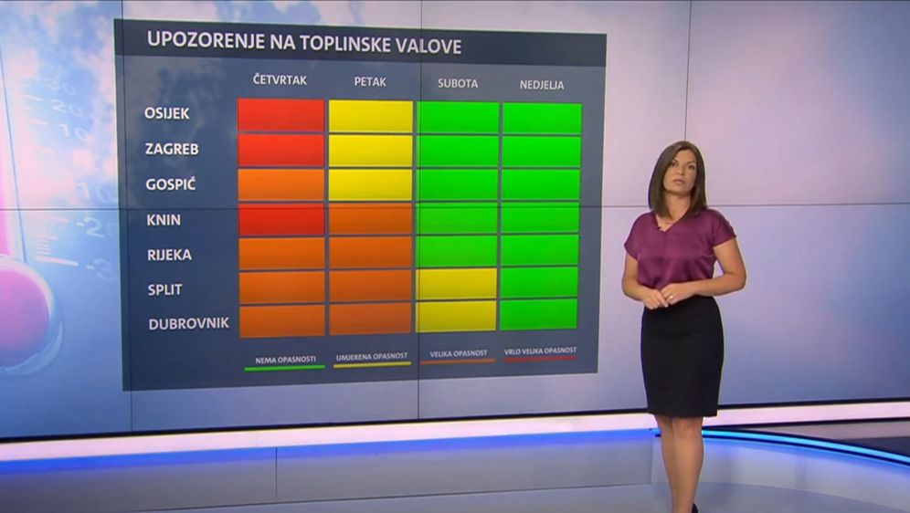 Videozid o toplinskom valu - 1