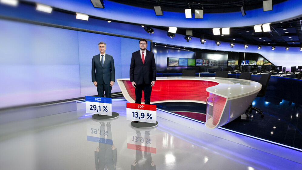 Crobarometar srpanj 2022. - 2