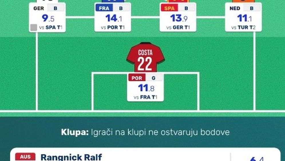 Moja fantasy momčad