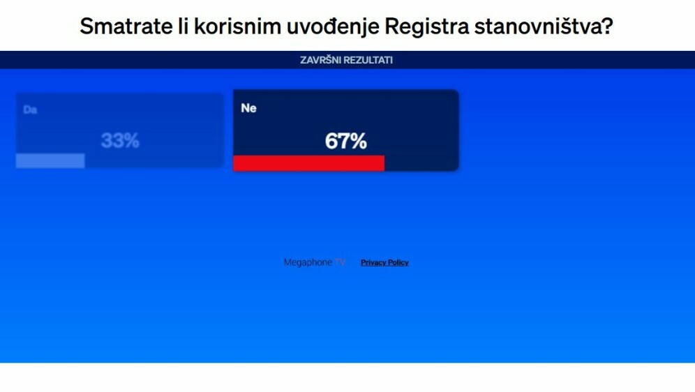 Rezultati ankete