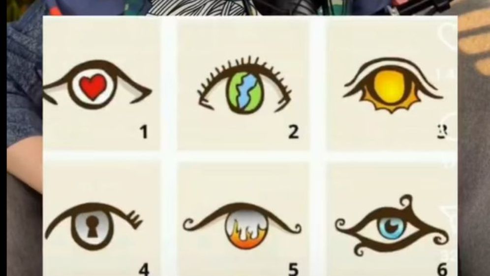 Test osobnosti s očima