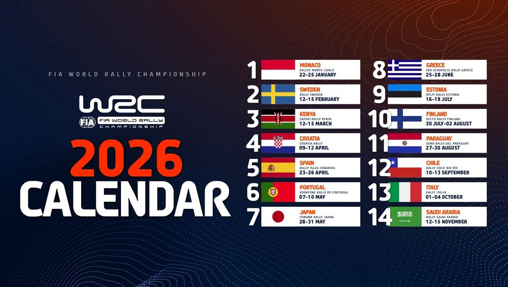 WRC kalendar za 2026. godinu