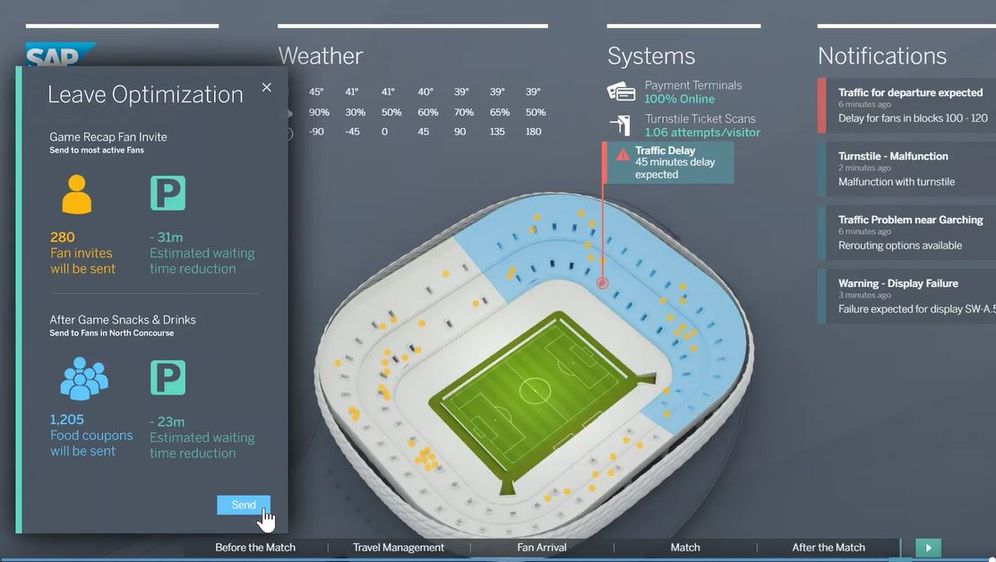 Intelligent Stadium (Foto: SAP)