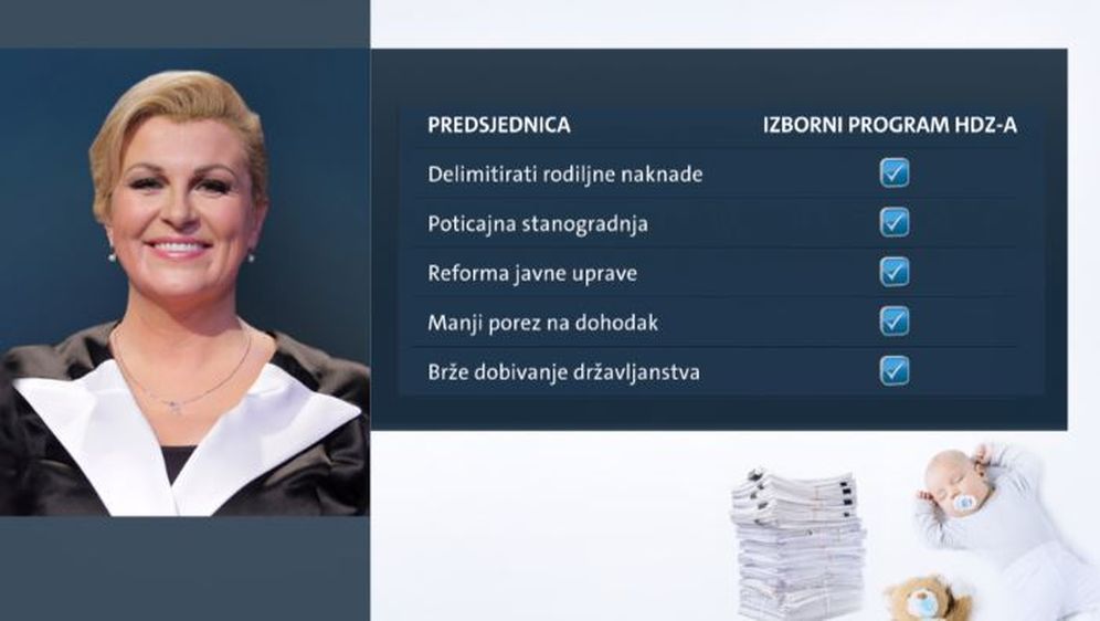 Koliko koštaju demografske mjere predsjednice Grabar-Kitarović? (Foto: Dnevnik.hr) - 2
