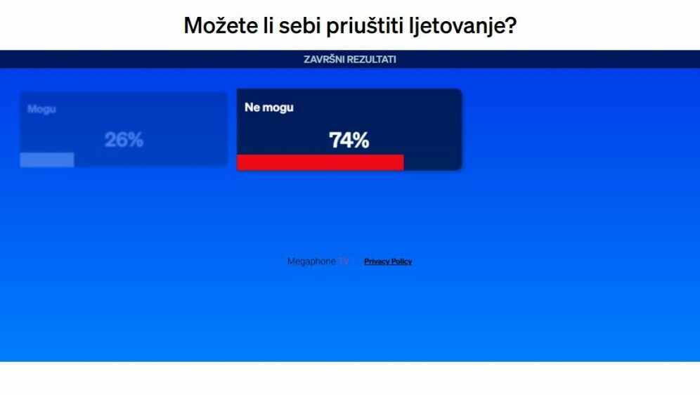Rezultati ankete