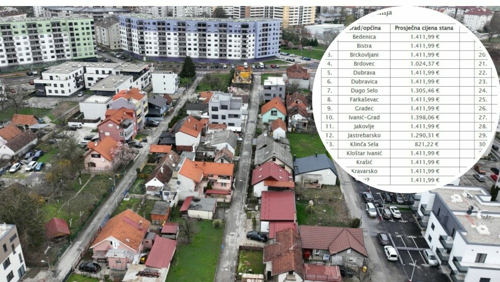 Nekretnine u Zagrebu i tablica s cijenama nekretnina