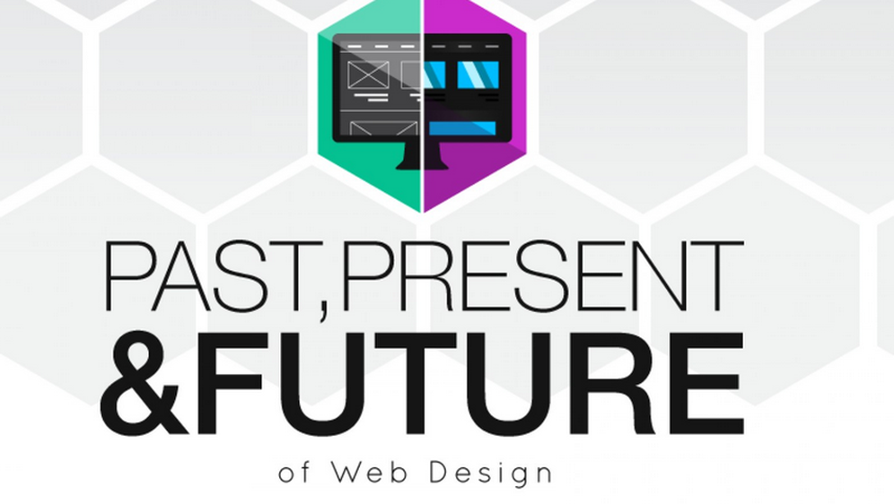 Prošlost, sadašnjost i budućnost web dizajna u infografici