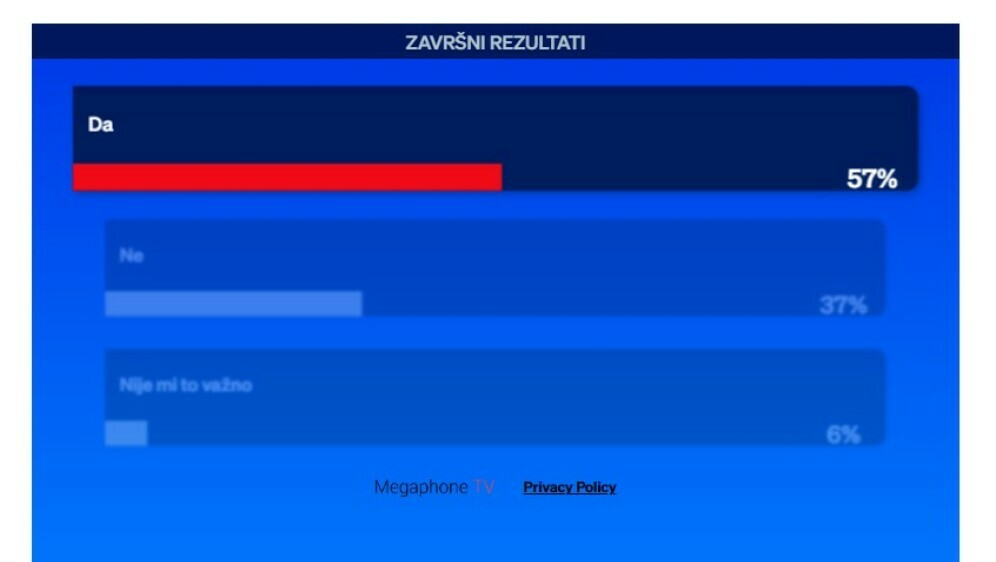 Borite li se s viškom kilograma?