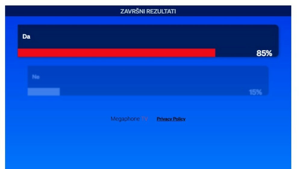 Biste li prijavili krijumčare migranata?