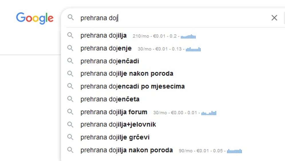 Guglanje kada si majka