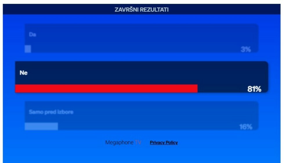 Brinu li političari dovoljno o siromašnima?