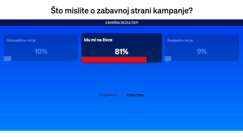 Rezultati ankete