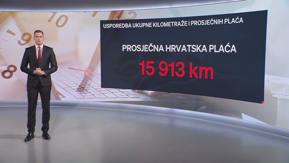 Analiza cijena dizela