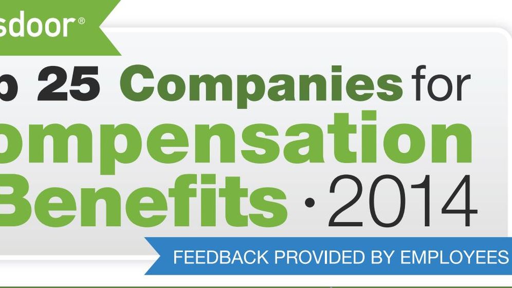 I najpoželjniji poslodavac na svijetu je...