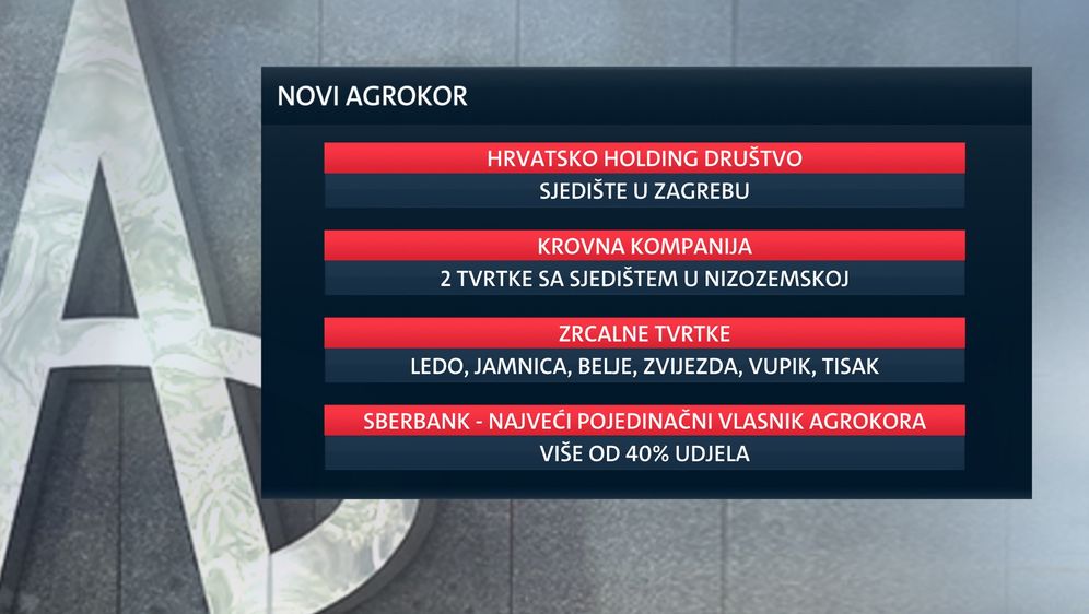 Nagodba u Agrokoru dovedena u pitanje (Foto: Dnevnik.hr)