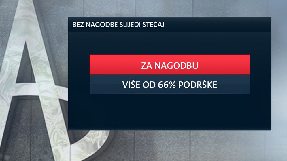 Nagodba u Agrokoru dovedena u pitanje (Foto: Dnevnik.hr)