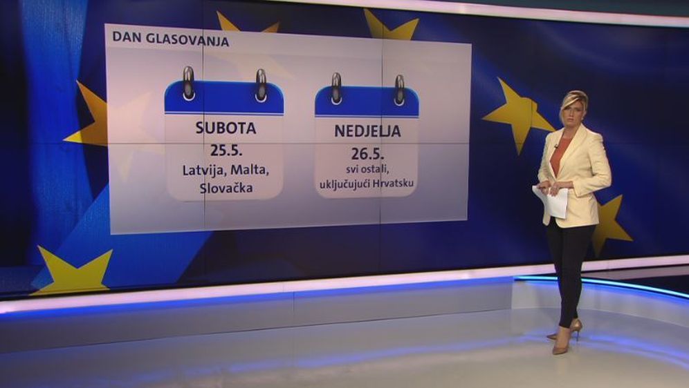 Videozid Romine Knežić o datumima na koje će države članice glasati na izborima za EU (Foto: Dnevnik.hr) - 1