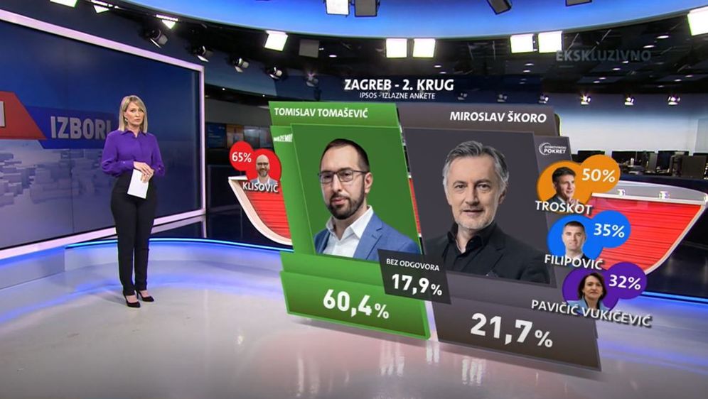 Sabina Tandara Knezović: Rezultati istraživanja Nove TV - 1