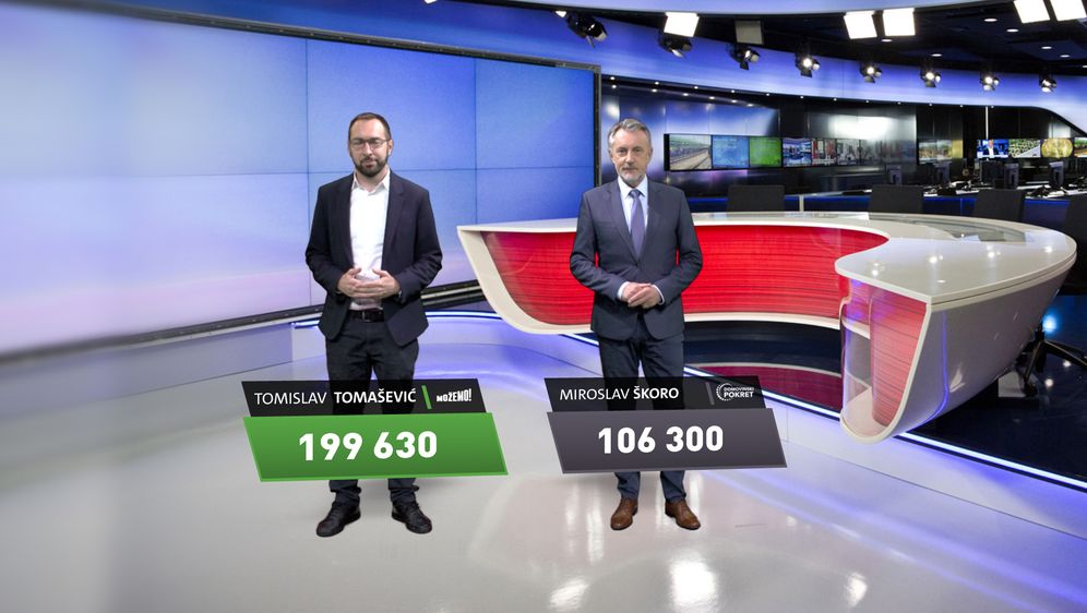 Tko su birači novih gradonačelnika? - 5