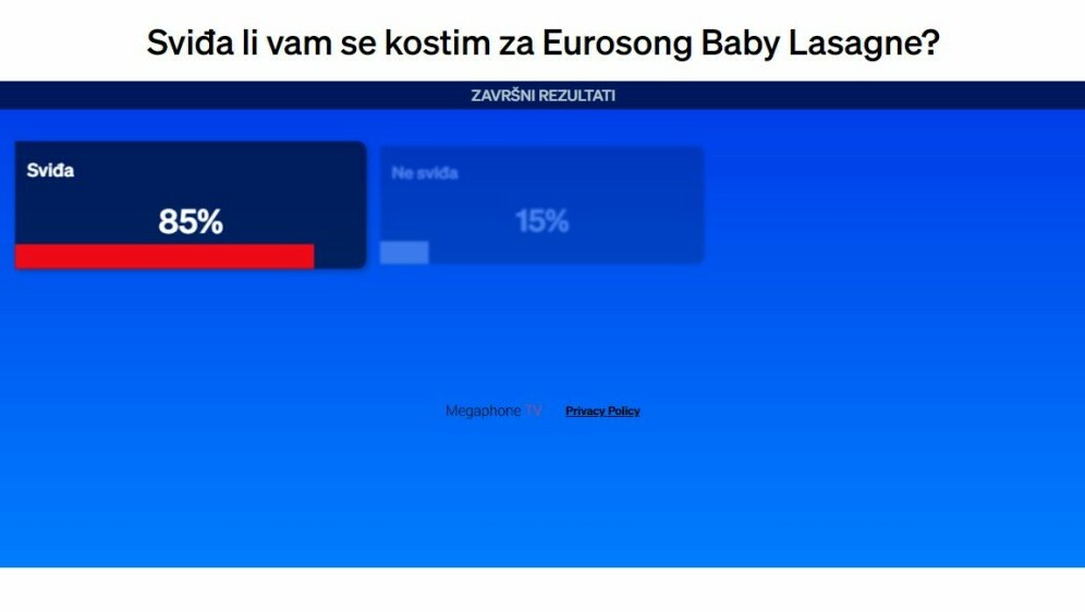 Rezultati ankete