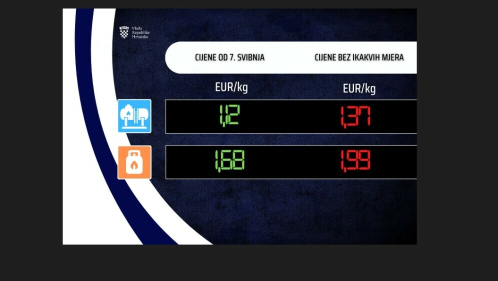 Nove cijene goriva - 2