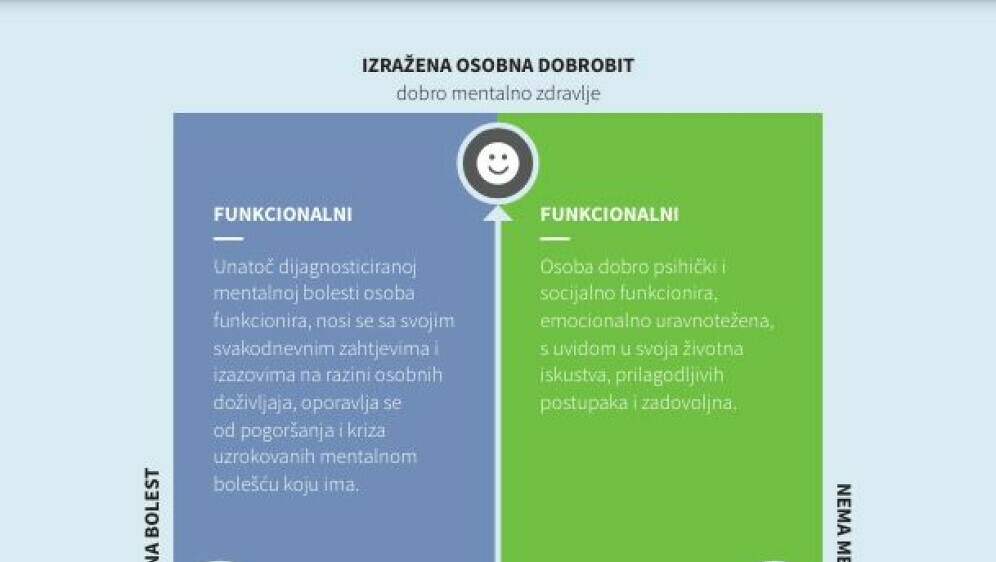 Pojmovnik - 1