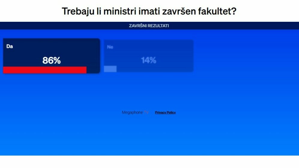 Rezultati ankete