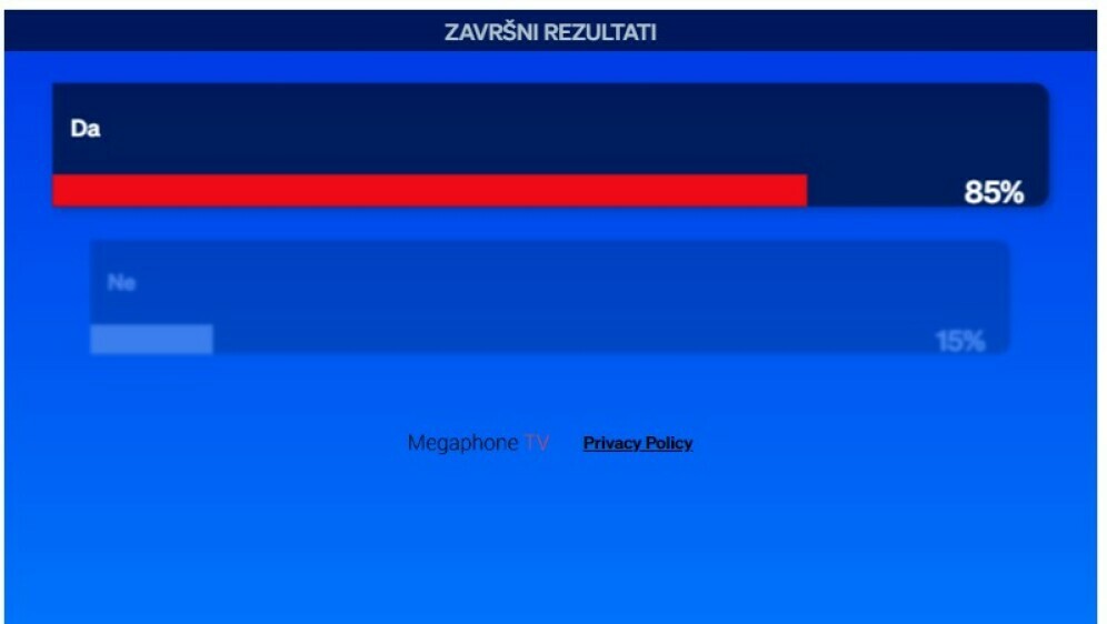Brine li vas curenje osobnih podataka?