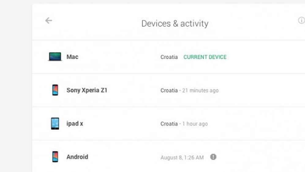Od sada možete provjeriti koji uređaji su prijavljeni na vaš Google račun