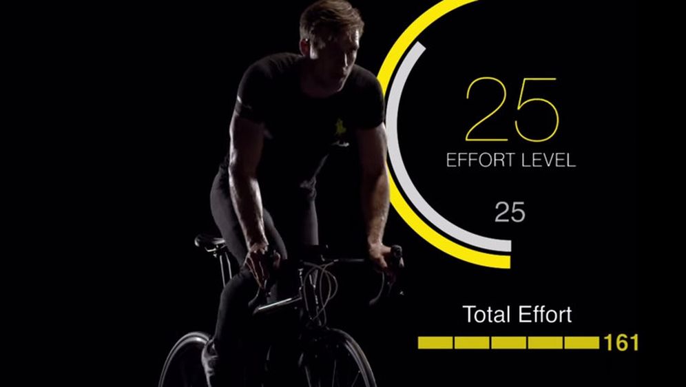 Nakon pametnih telefona i satova, novi hit je – pametna odjeća!