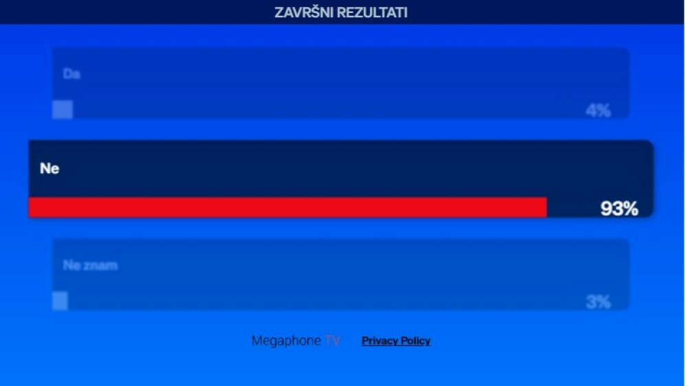 Megafon rezultat 07.11.2023.