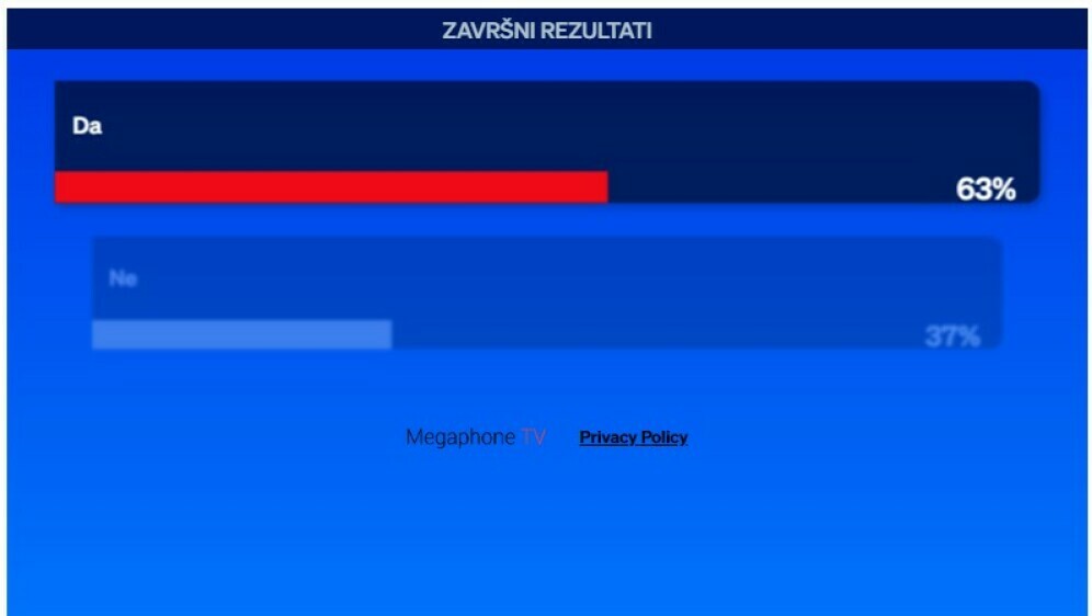 Je li darivanje javnih službenika u svrhu zahvale oblik korupcije?