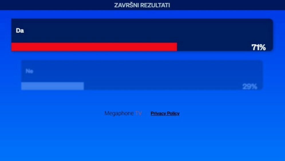 Treba li kažnjavati građane koji ne izađu na izbore?