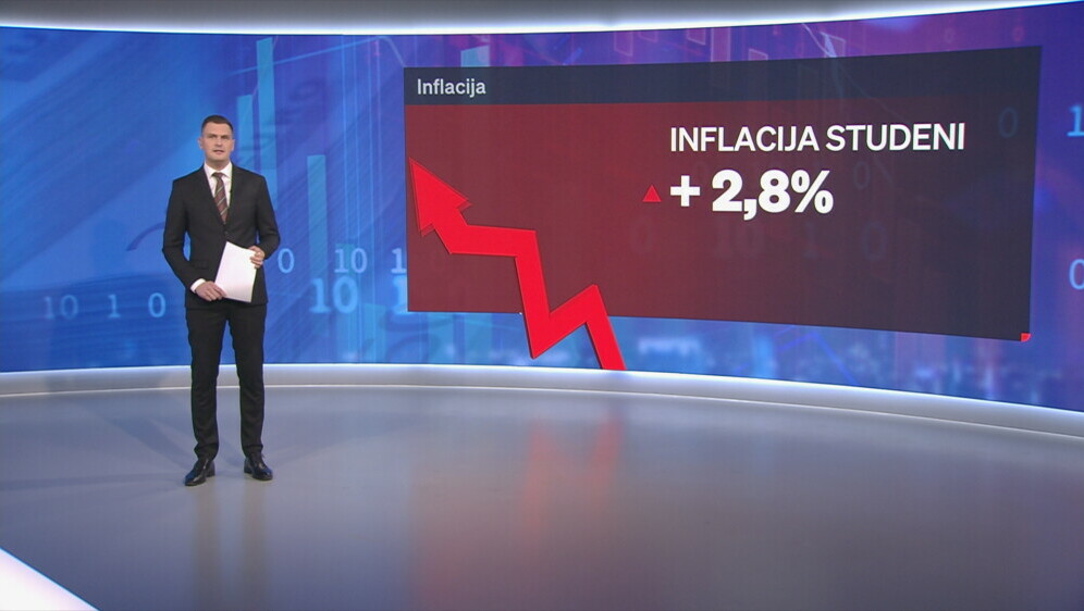 Novi podaci o rastu cijena - 3