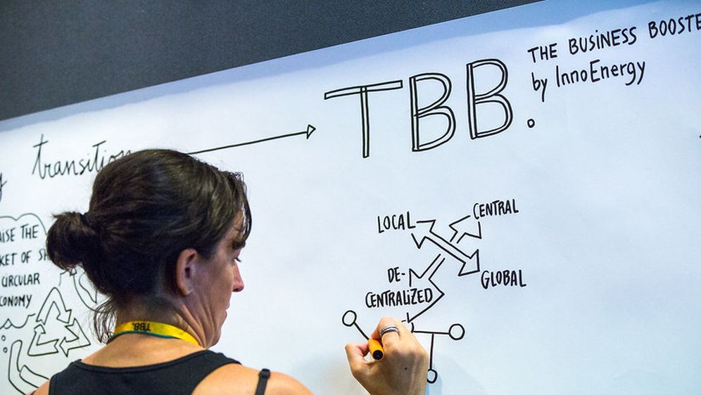 Hrvatske tvrtke na TBB