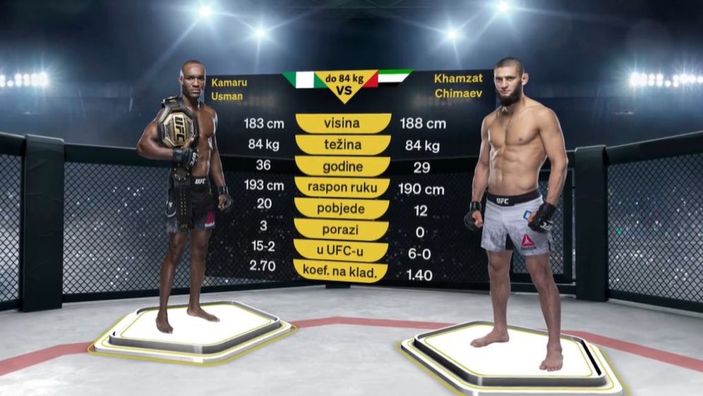 Usman vs Chimaev