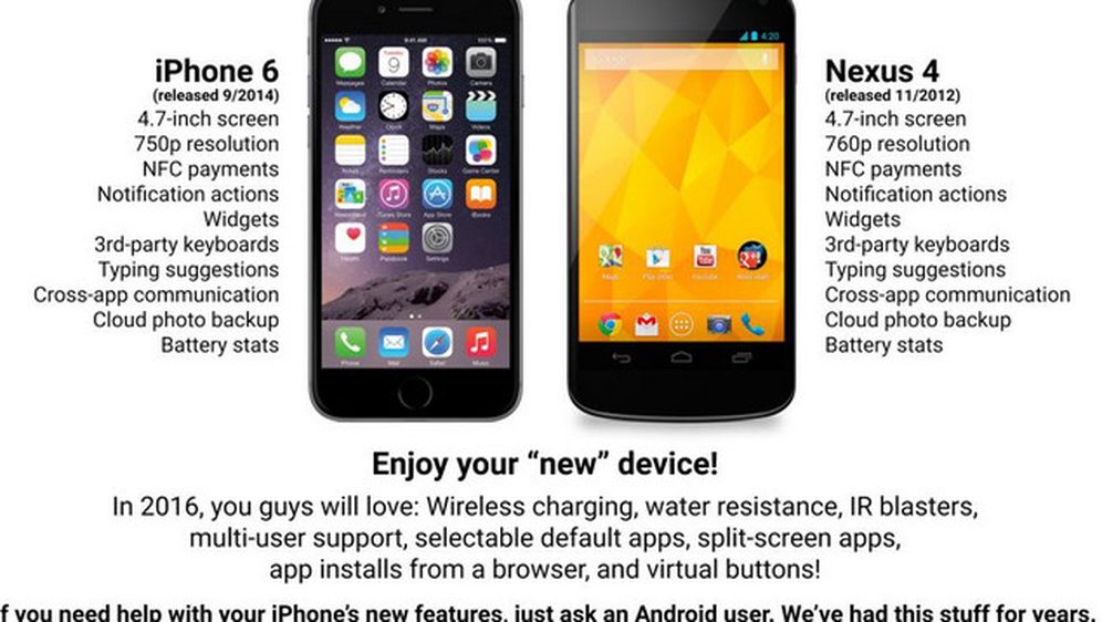 'Novi uređaj': Phone 6 ima opcije koje su Androidi imali još 2012. godine!