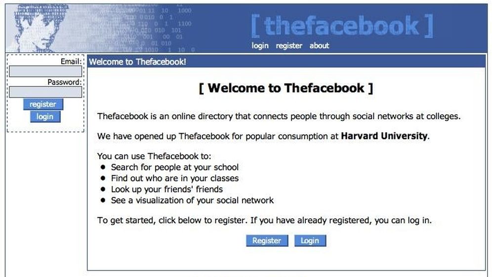 Ovo je jedinih osam značajki koje je Facebook imao 2004. godine