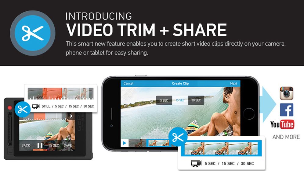 Nova mogućnost: Podijelite svoje kratke video materijale izravno iz GoPro kamere